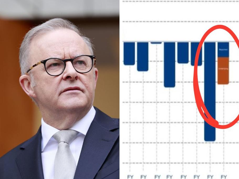 Australian Housing Crisis: Key Takeaways from Migration Data
